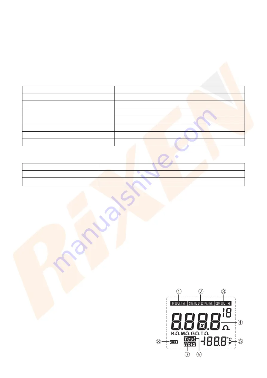 Rixen SR-496 Instruction Manual Download Page 1