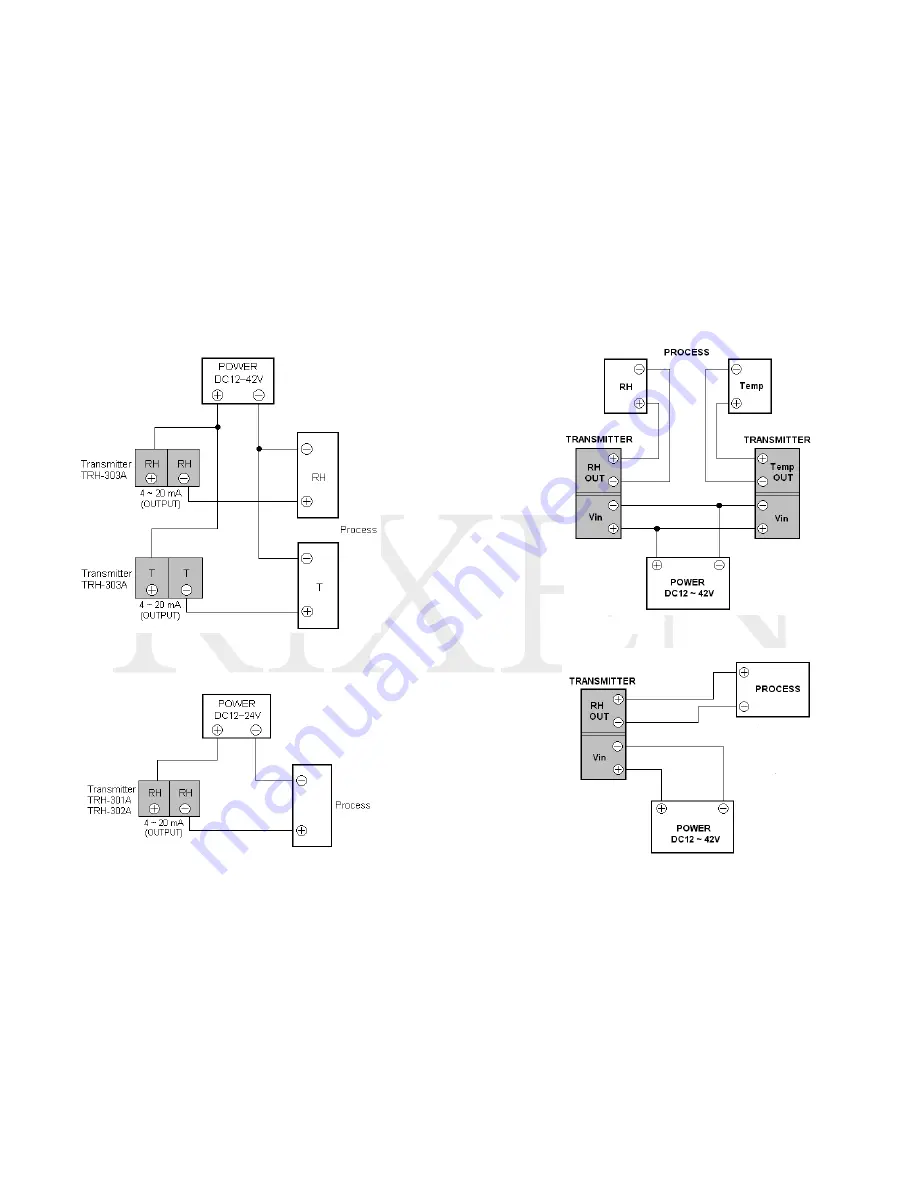 Rixen TRH-302 User Manual Download Page 3