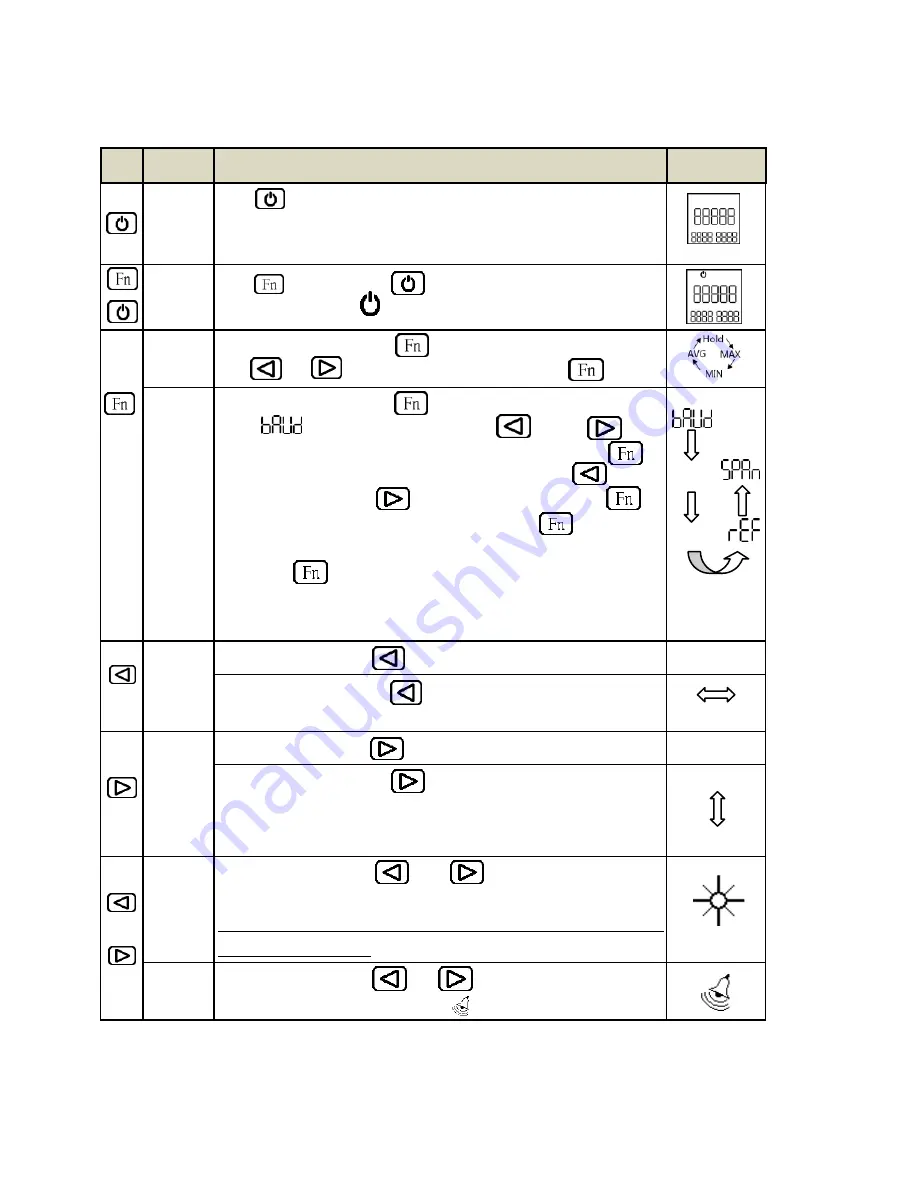 Rixen TU-6100 User Manual Download Page 5