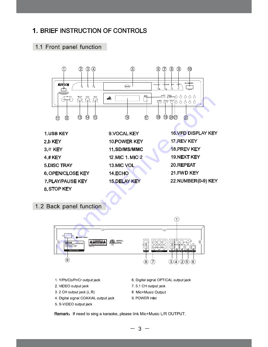 RJ Tech RJ-4200II User Manual Download Page 5