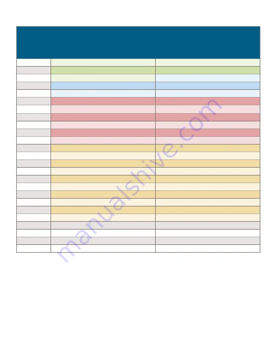 RJG Lynx LS-B-127-125 Product Manual Download Page 11