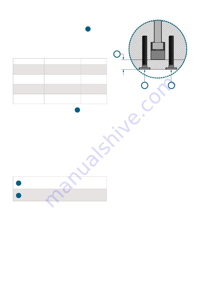 RJG Lynx LS-B-127-125 Product Manual Download Page 27