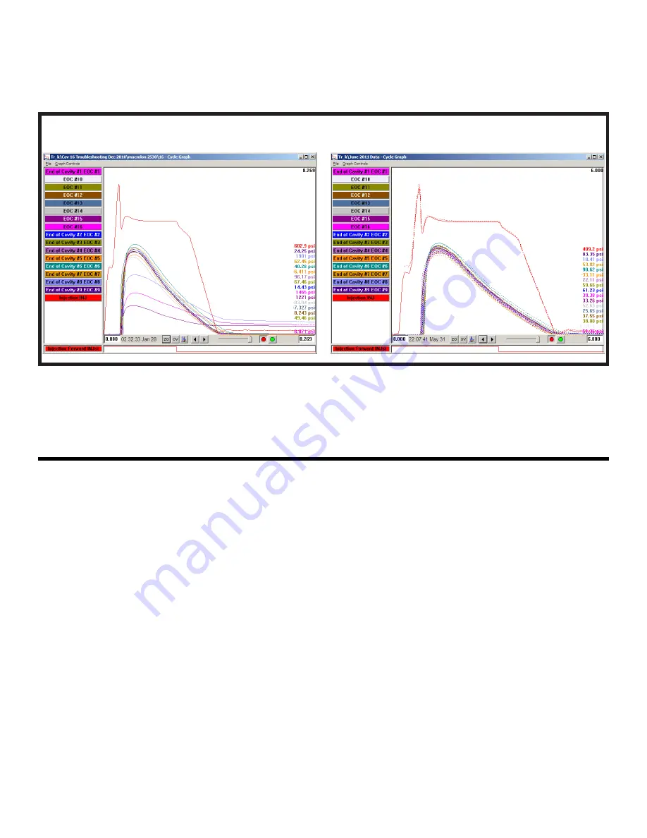 RJG Lynx LS-B-127-125 Product Manual Download Page 41