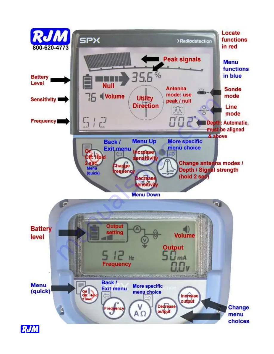 RJM Radiodetection RD8200 Скачать руководство пользователя страница 2