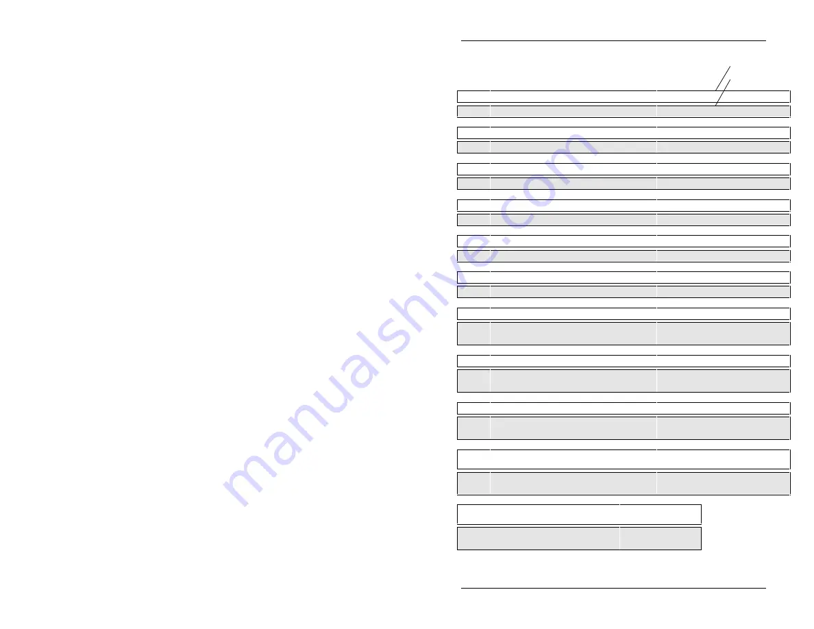 RJS inspector 5000 Operator'S Manual Download Page 92