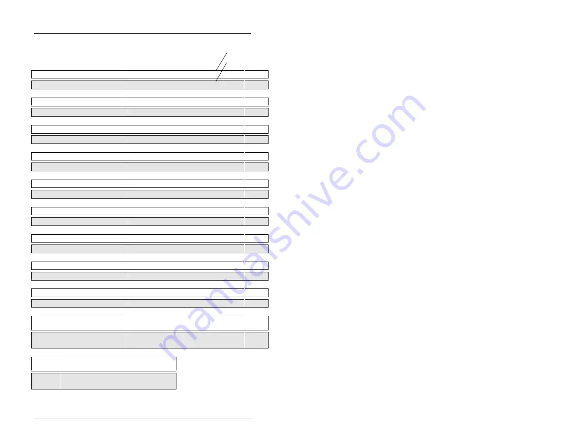 RJS inspector 5000 Operator'S Manual Download Page 93