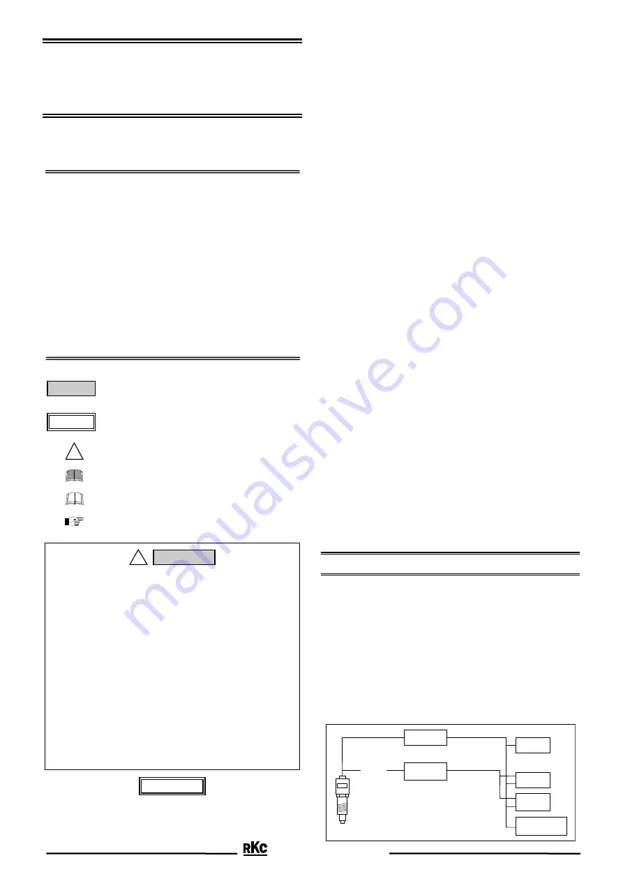 RKC INSTRUMENT CZ-200P Instruction Manual Download Page 1