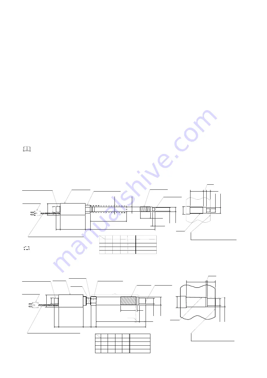 RKC INSTRUMENT CZ-200P Instruction Manual Download Page 4