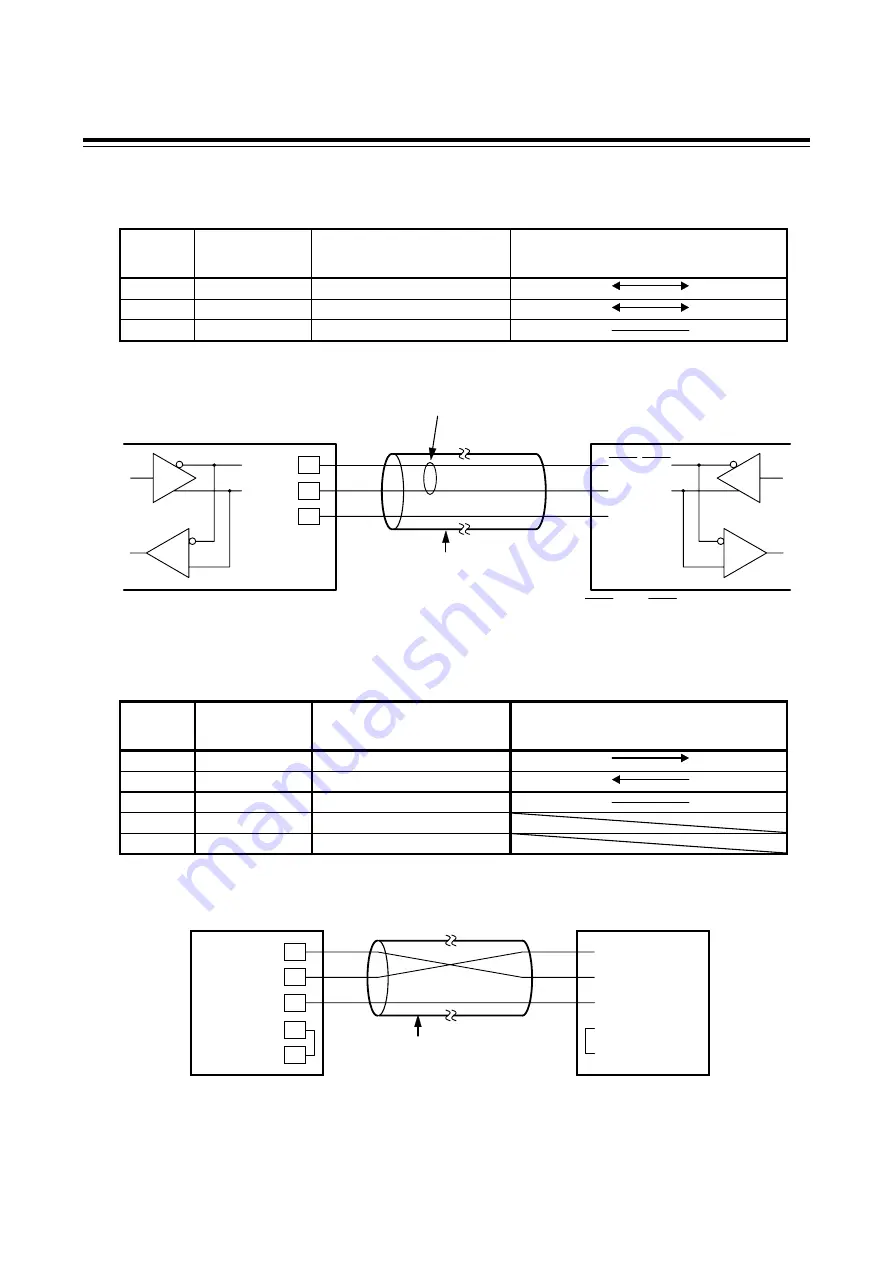 RKC INSTRUMENT FAREX SR MINI SYSTEM Скачать руководство пользователя страница 21