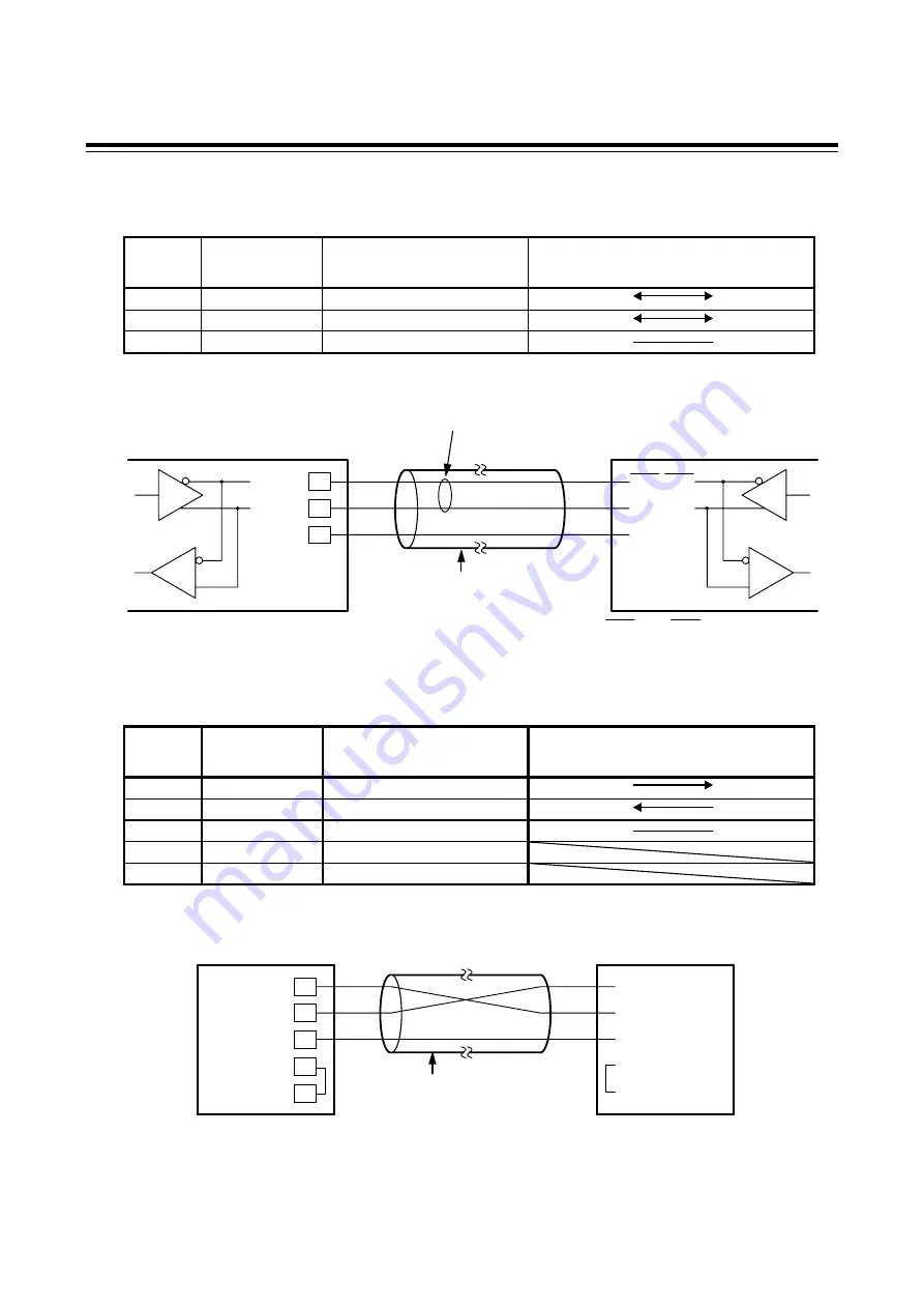 RKC INSTRUMENT FAREX SR MINI SYSTEM Скачать руководство пользователя страница 25