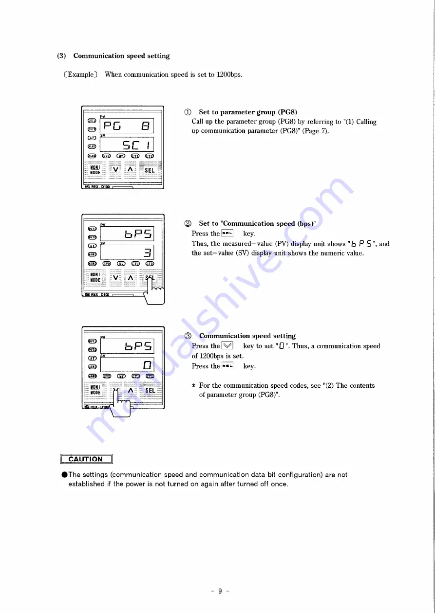 RKC INSTRUMENT REX-D Series Скачать руководство пользователя страница 15