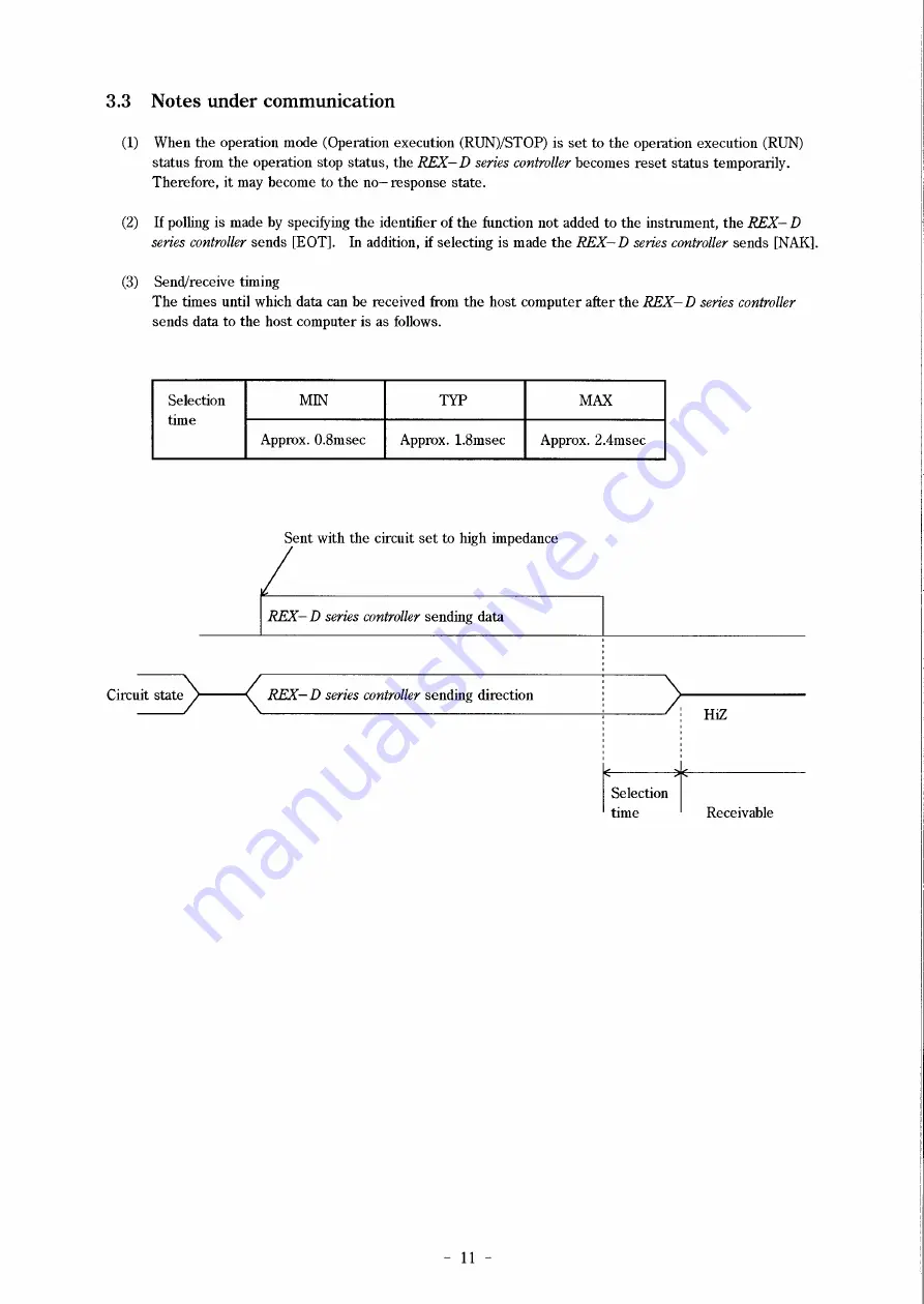 RKC INSTRUMENT REX-D Series Instruction Manual Download Page 17