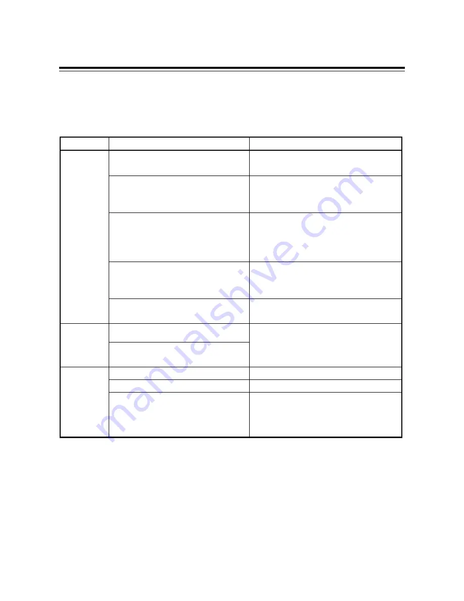 RKC INSTRUMENT REX-F9000 Communication Instruction Manual Download Page 57