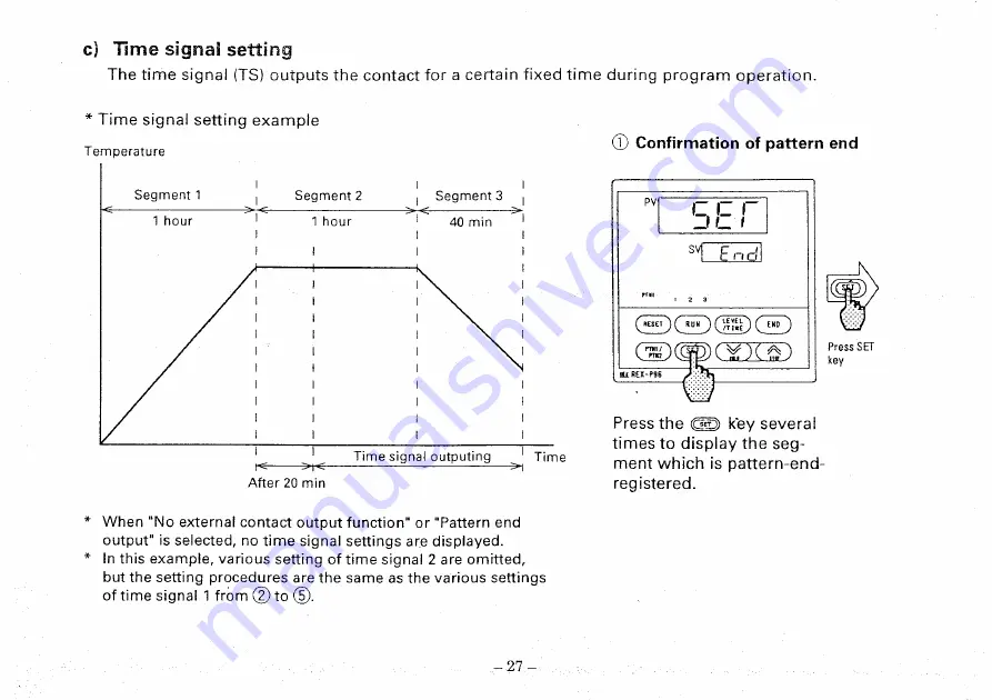 RKC INSTRUMENT REX-P48 Series Operation Manual Download Page 32