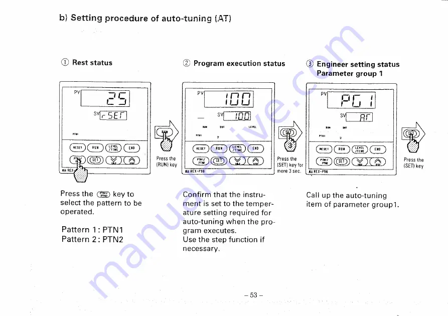 RKC INSTRUMENT REX-P48 Series Operation Manual Download Page 58