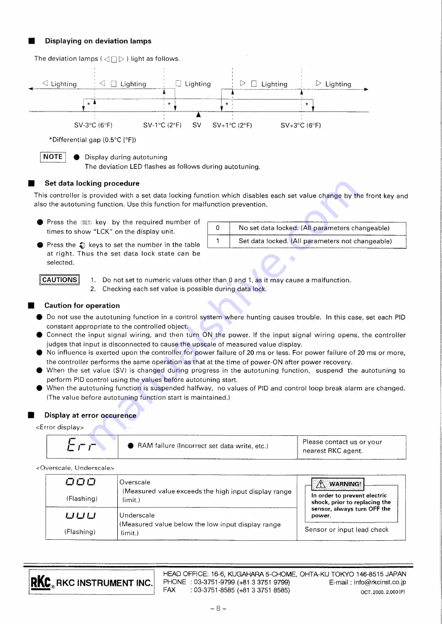 RKC INSTRUMENT REX-S100 Instruction Manual Download Page 8