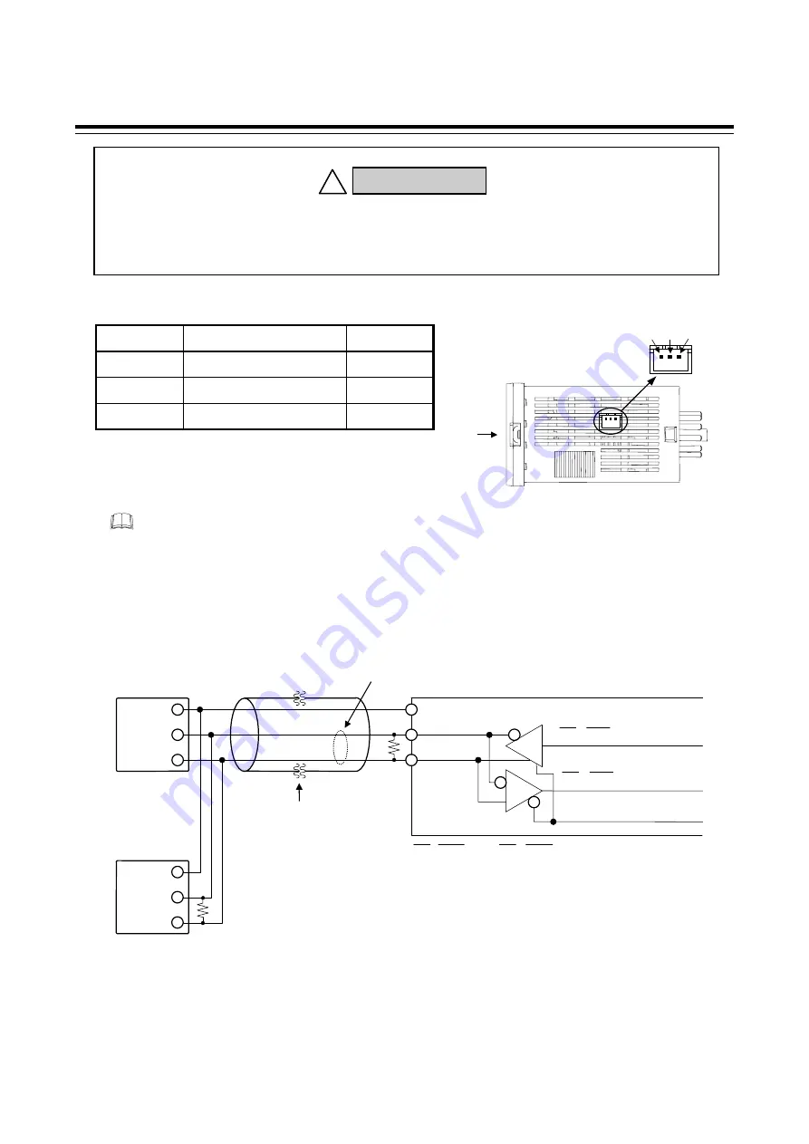 RKC INSTRUMENT SA100L Communication Instruction Manual Download Page 10