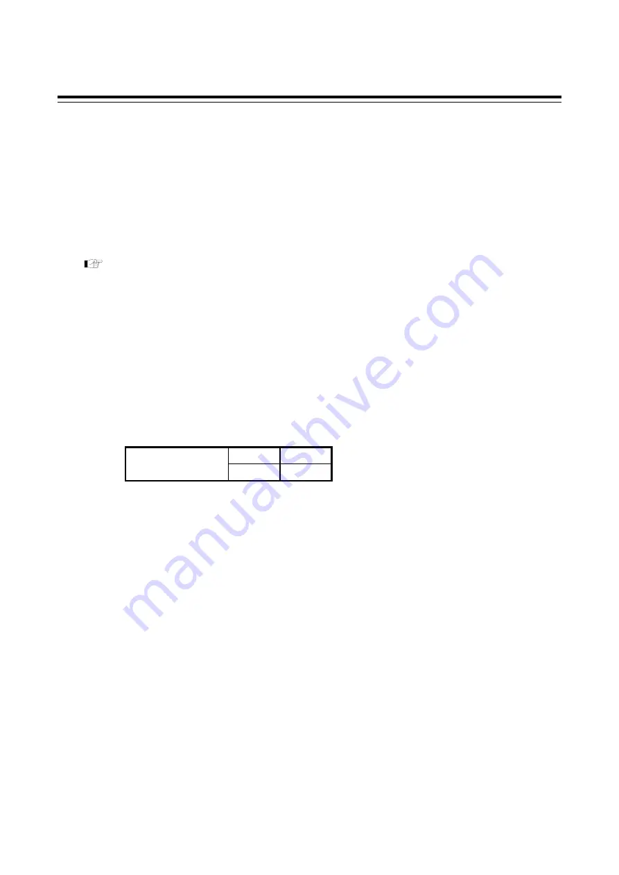 RKC INSTRUMENT SA100L Communication Instruction Manual Download Page 46