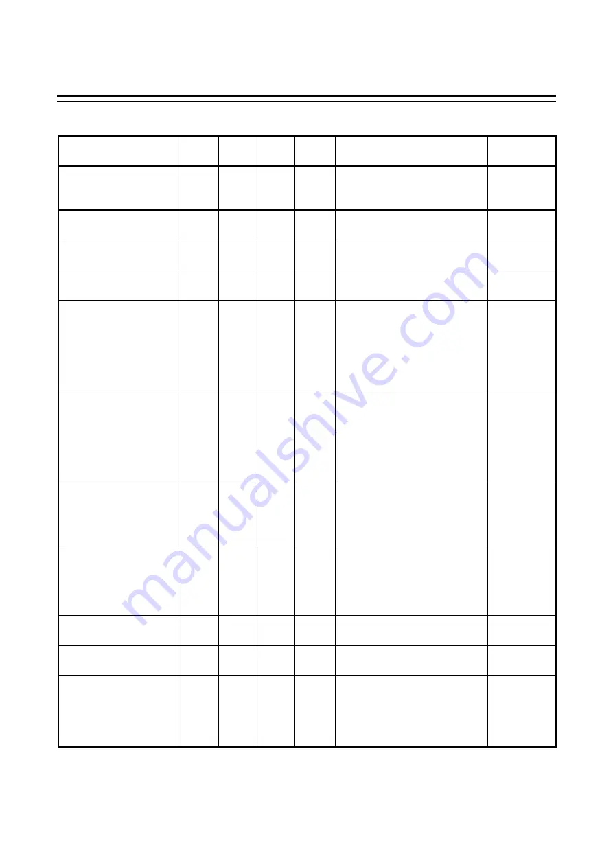 RKC INSTRUMENT SR Mini HG Скачать руководство пользователя страница 15