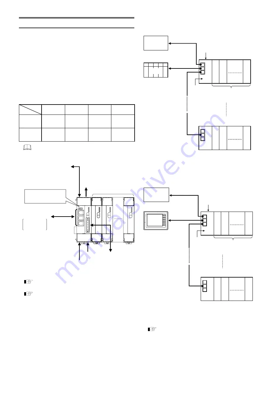 RKC INSTRUMENT V-TIO-E Скачать руководство пользователя страница 2