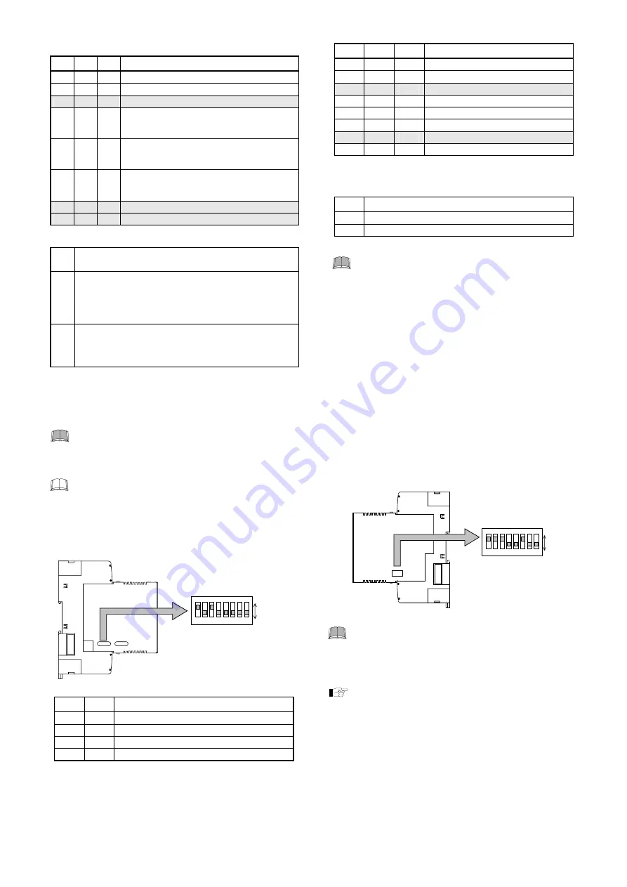 RKC INSTRUMENT V-TIO-E Скачать руководство пользователя страница 6