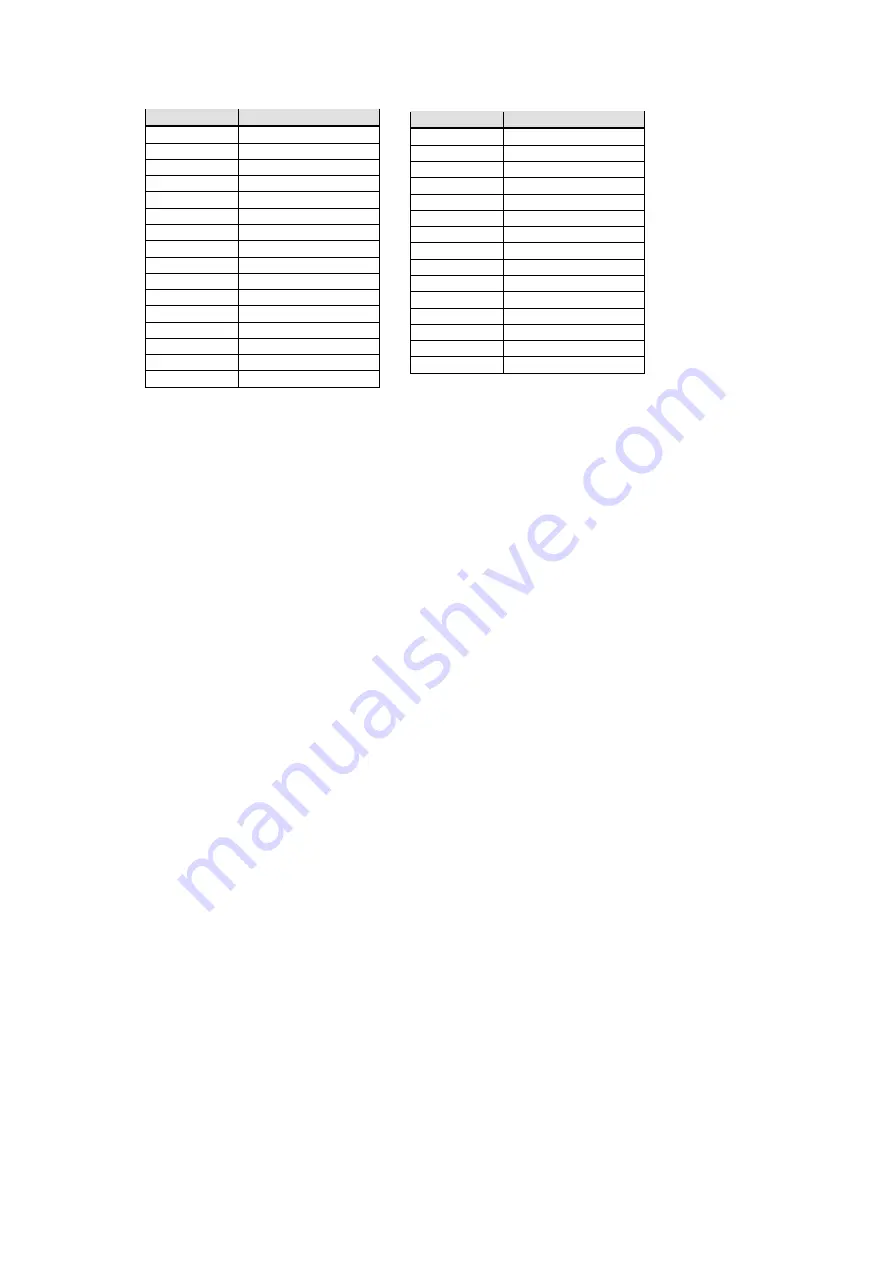 RKC INSTRUMENT VGR-B100 Operation Manual Download Page 49