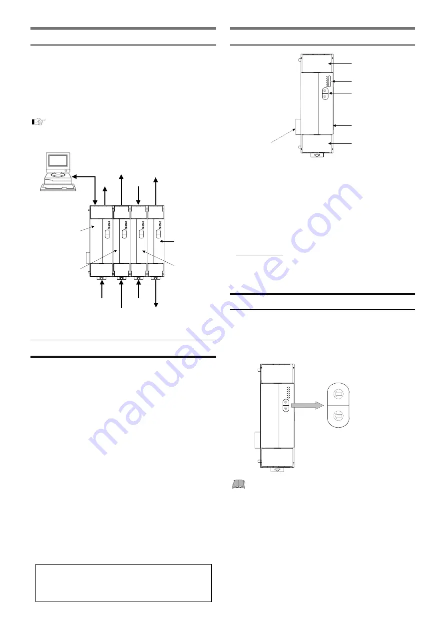 RKC INSTRUMENT X-TIO-A Instruction Manual Download Page 2