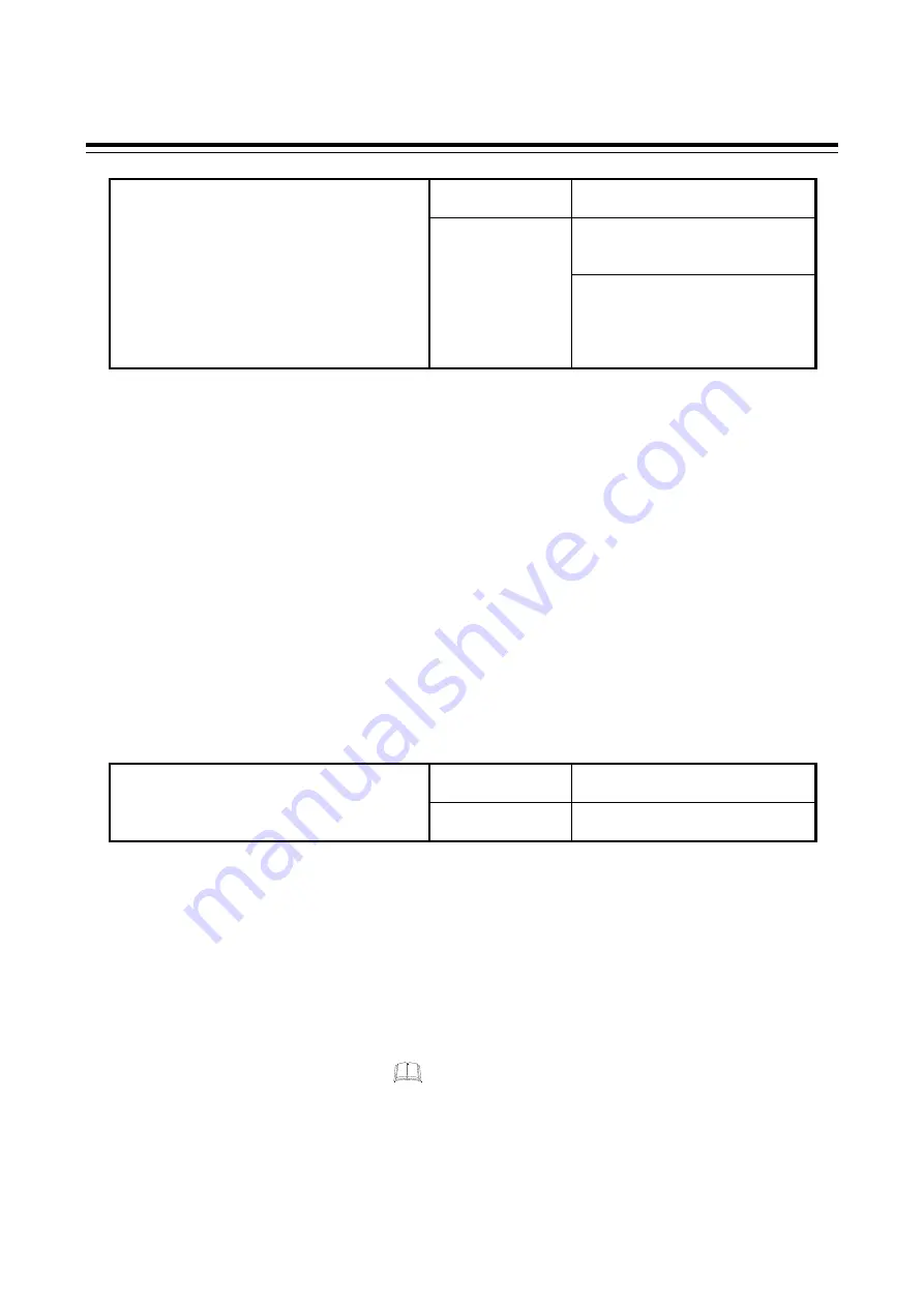 RKC INSTRUMENT Z-TIO-G Instruction Manual Download Page 130