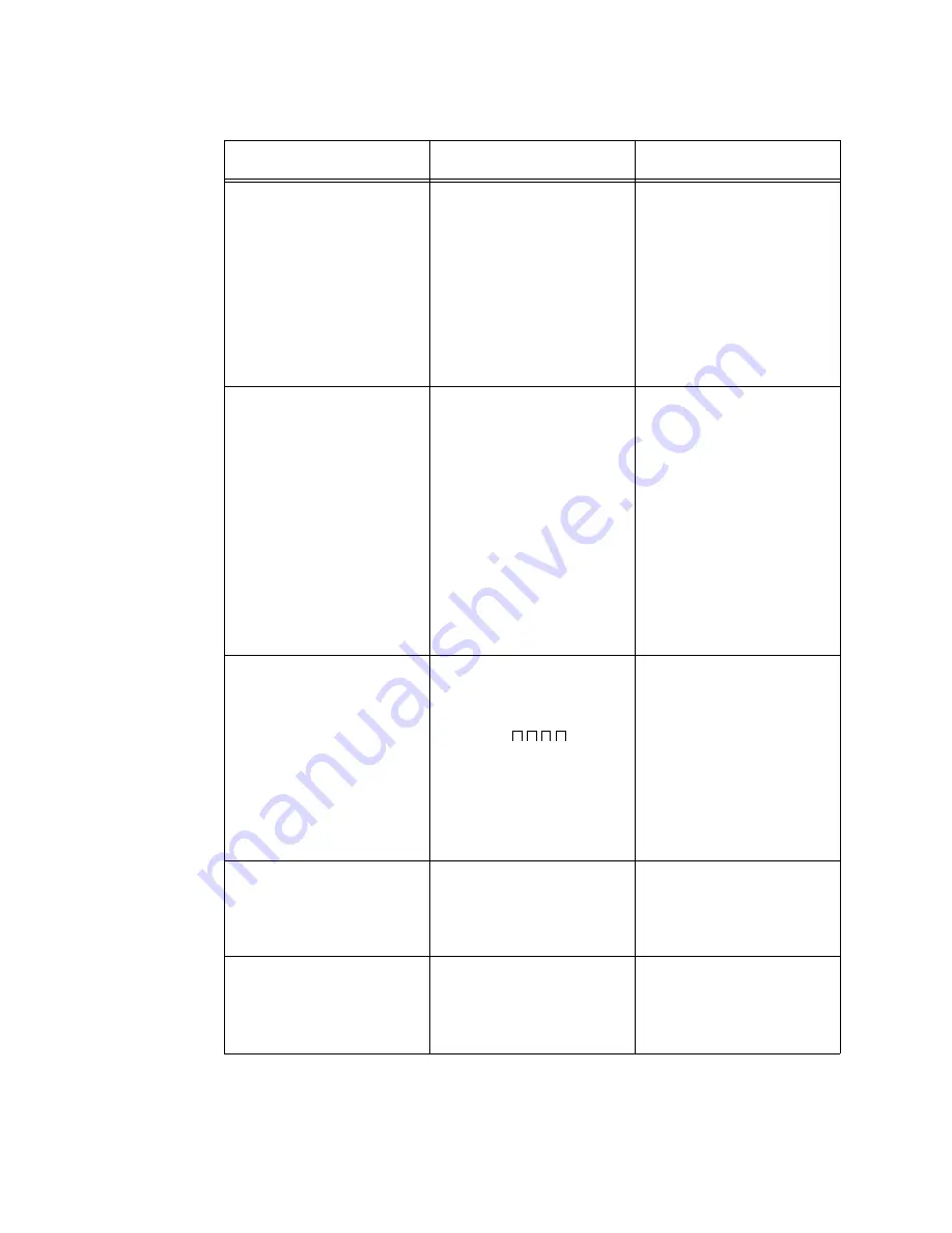 RKI Instruments 03 Series Operator'S Manual Download Page 31