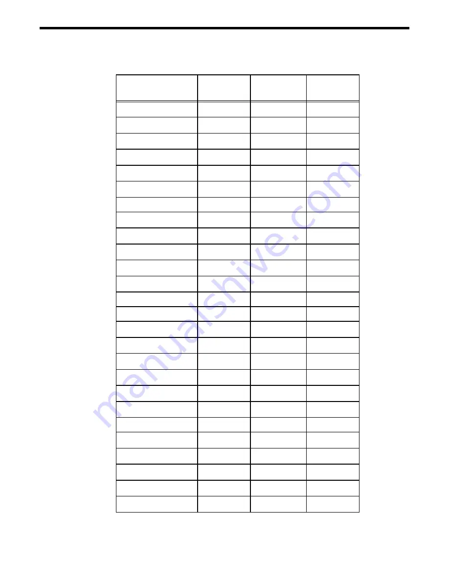 RKI Instruments 04 Series Operator'S Manual Download Page 93