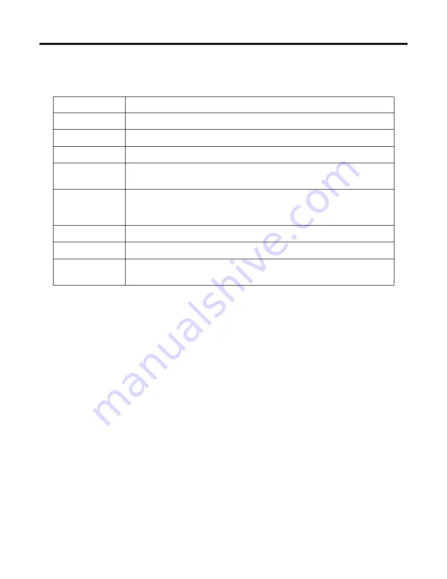 RKI Instruments 61-0230 Operator'S Manual Download Page 17