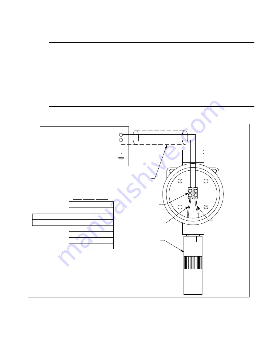 RKI Instruments 65-2301RKSS Series Скачать руководство пользователя страница 9