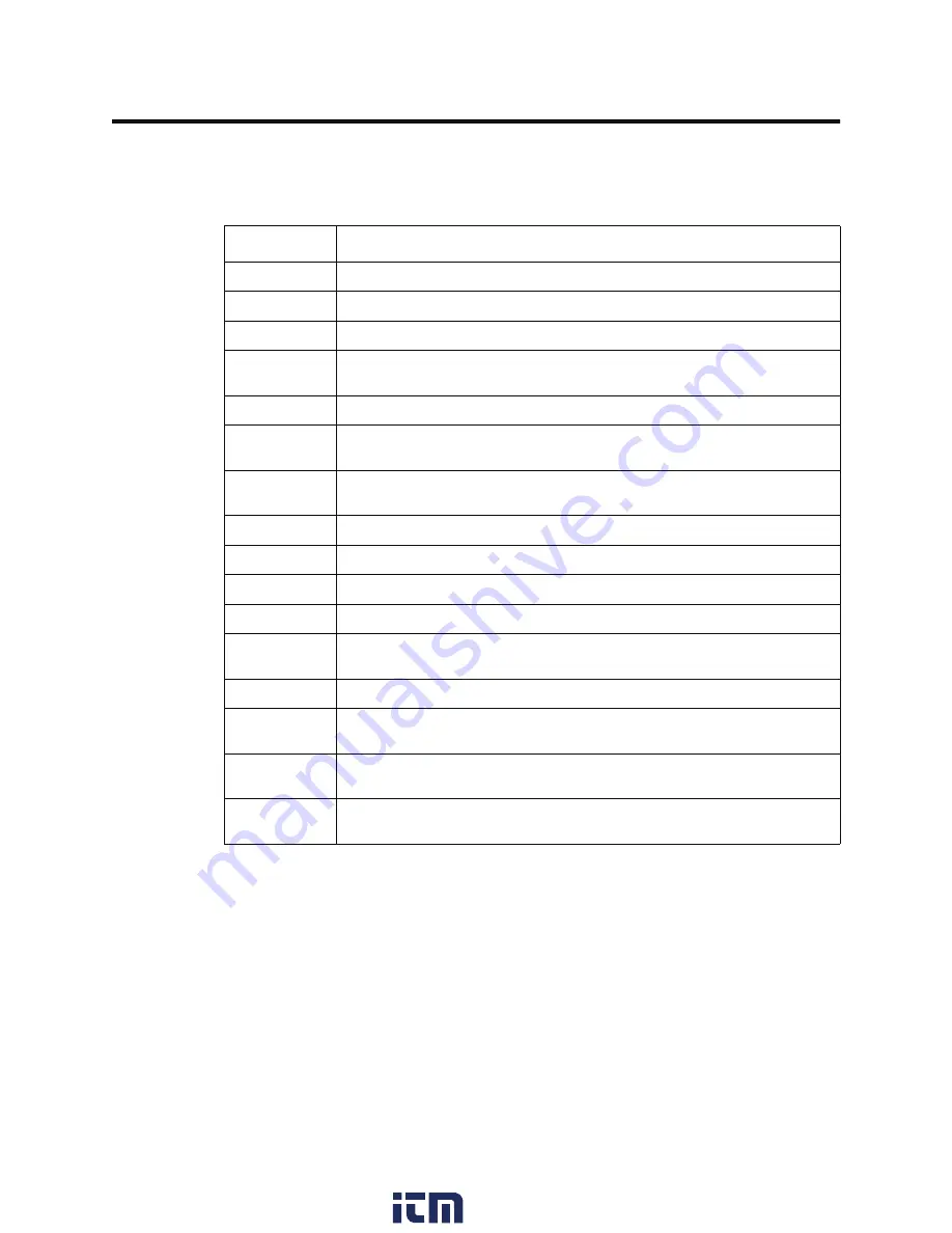 RKI Instruments 65-2405RK-05 Operator'S Manual Download Page 19