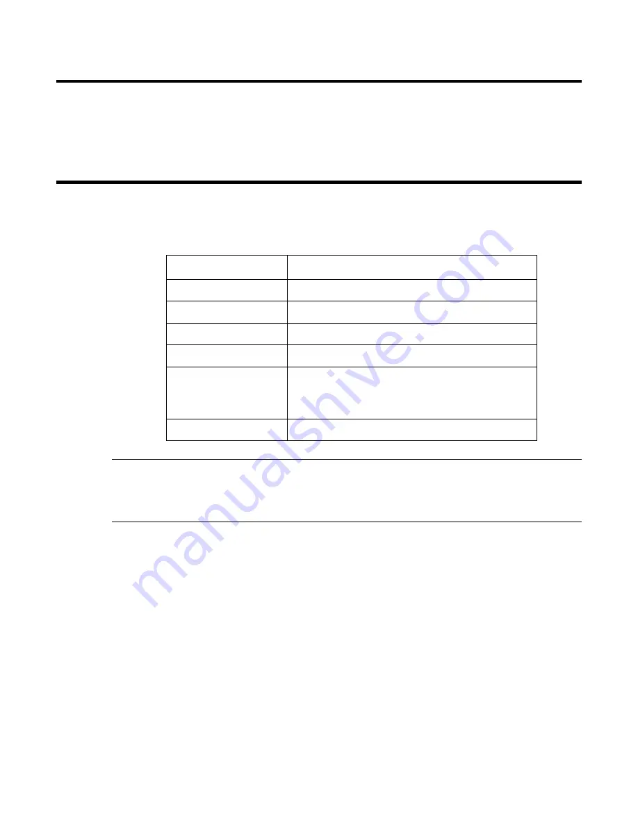 RKI Instruments 65-2443SS Operator'S Manual Download Page 5