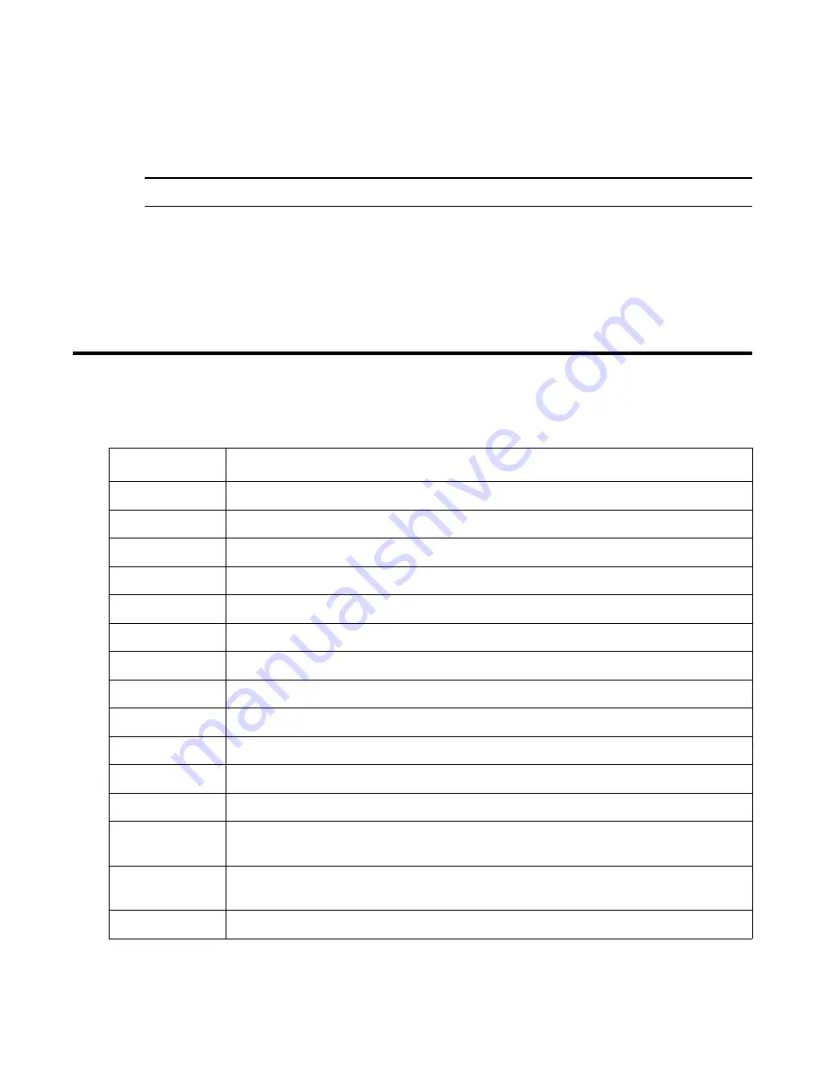 RKI Instruments 65-2443SS Operator'S Manual Download Page 18