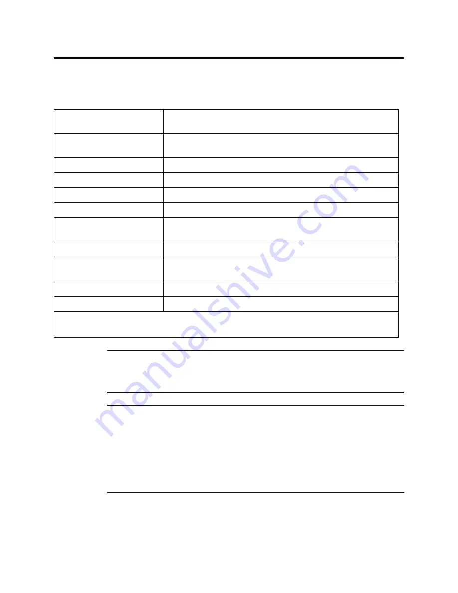 RKI Instruments 65-2610RK-04 Operator'S Manual Download Page 7