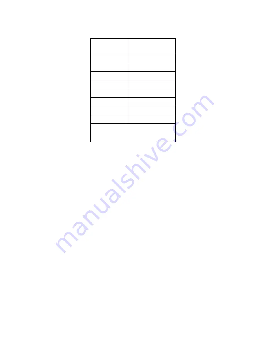 RKI Instruments 65-2640RK-05-04 Operator'S Manual Download Page 32