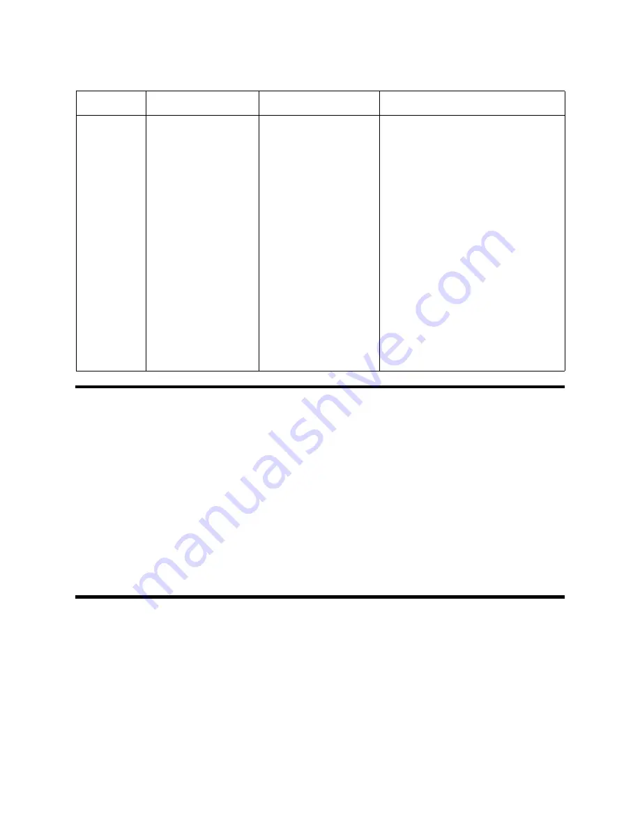 RKI Instruments 65-2640RK-05-04 Скачать руководство пользователя страница 36