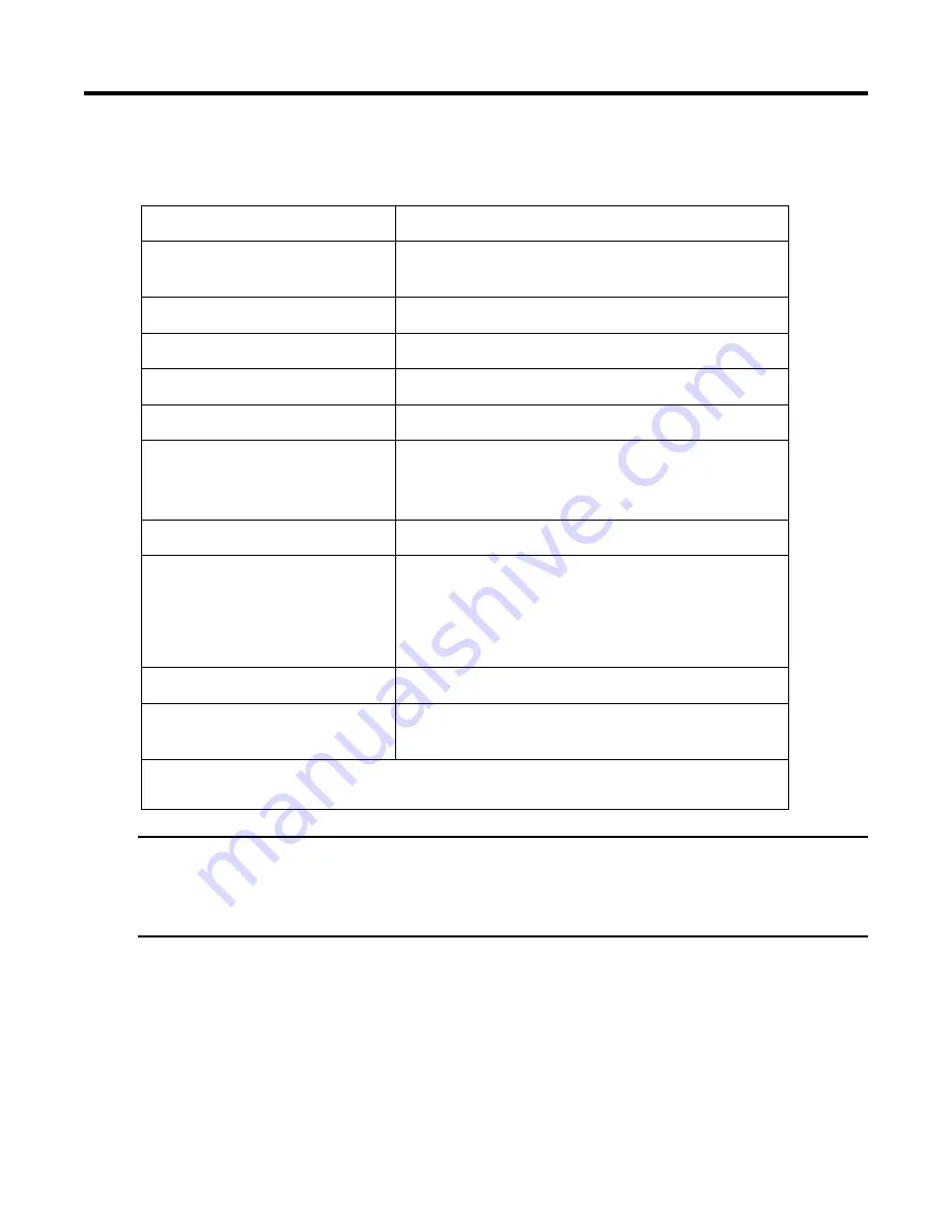 RKI Instruments 65-2658XL-CH4-4 Operator'S Manual Download Page 7