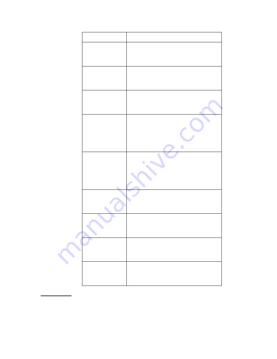 RKI Instruments 65-2670-CL2-04 Operator'S Manual Download Page 55