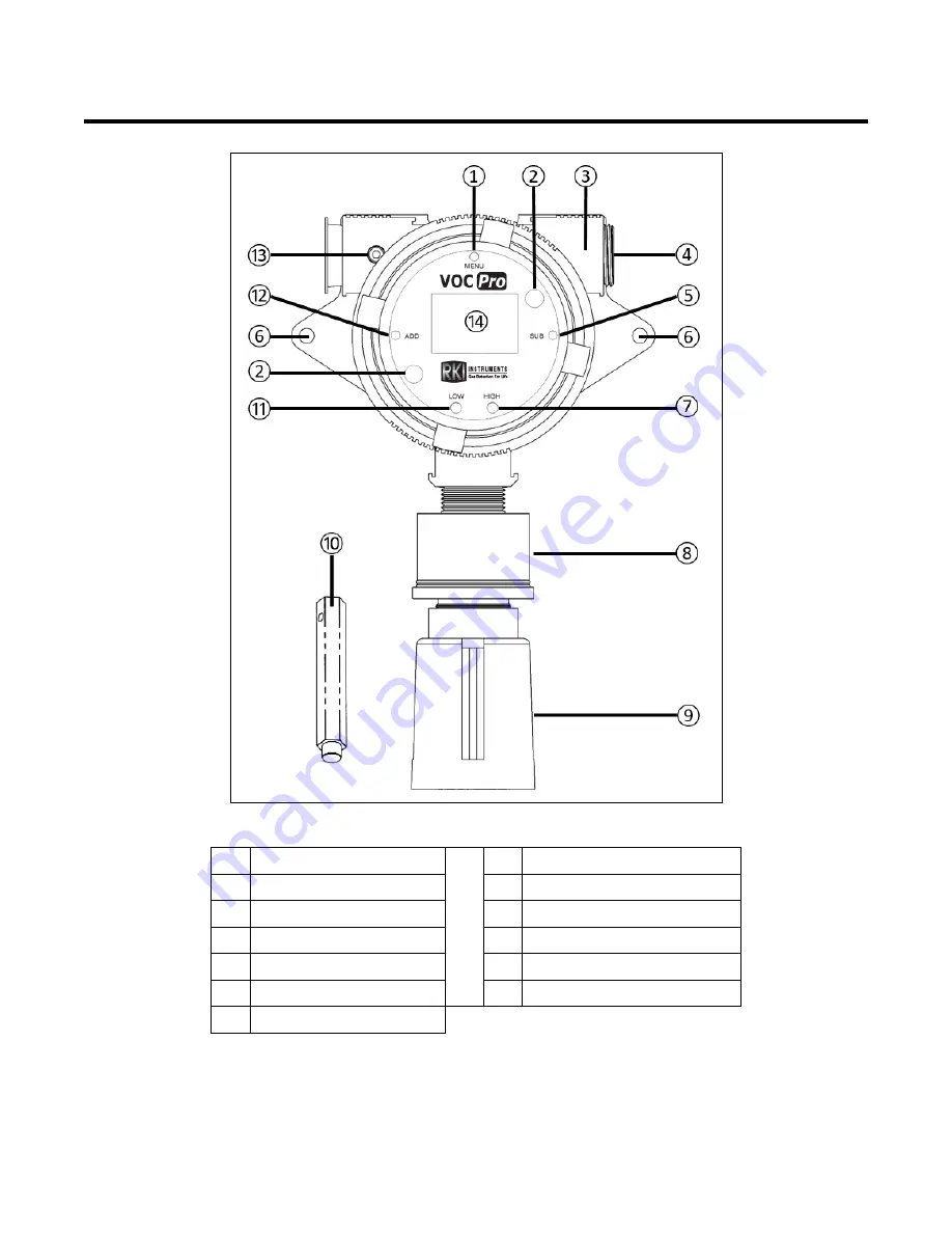 RKI Instruments 71-0530 Скачать руководство пользователя страница 10