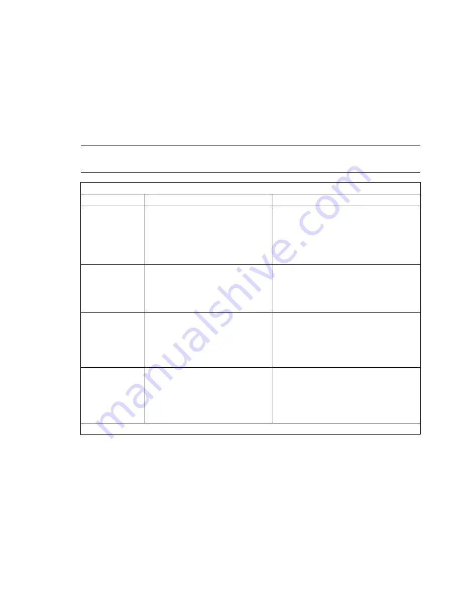 RKI Instruments 71-0530 Operator'S Manual Download Page 44