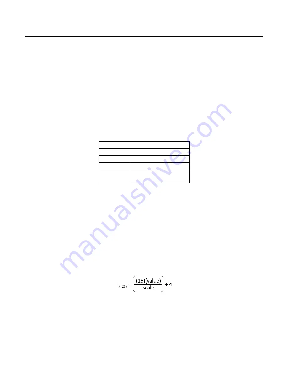 RKI Instruments 71-0530 Operator'S Manual Download Page 66