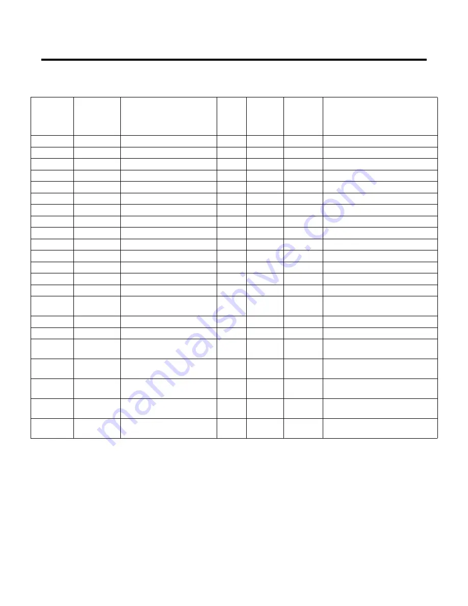 RKI Instruments 71-0530 Скачать руководство пользователя страница 70