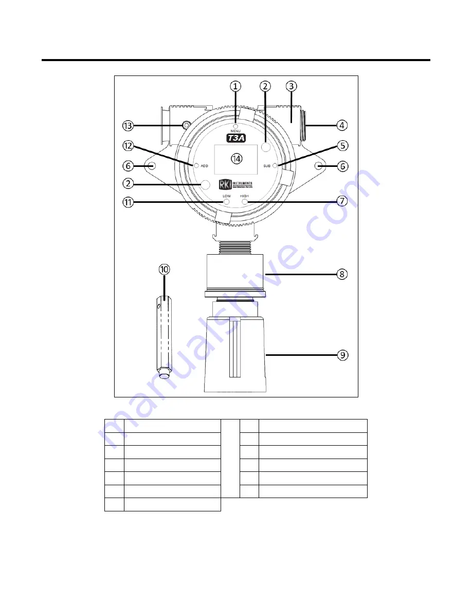 RKI Instruments 71-0533 Скачать руководство пользователя страница 10