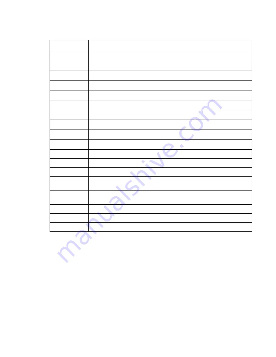 RKI Instruments 71-0533 Operator'S Manual Download Page 54