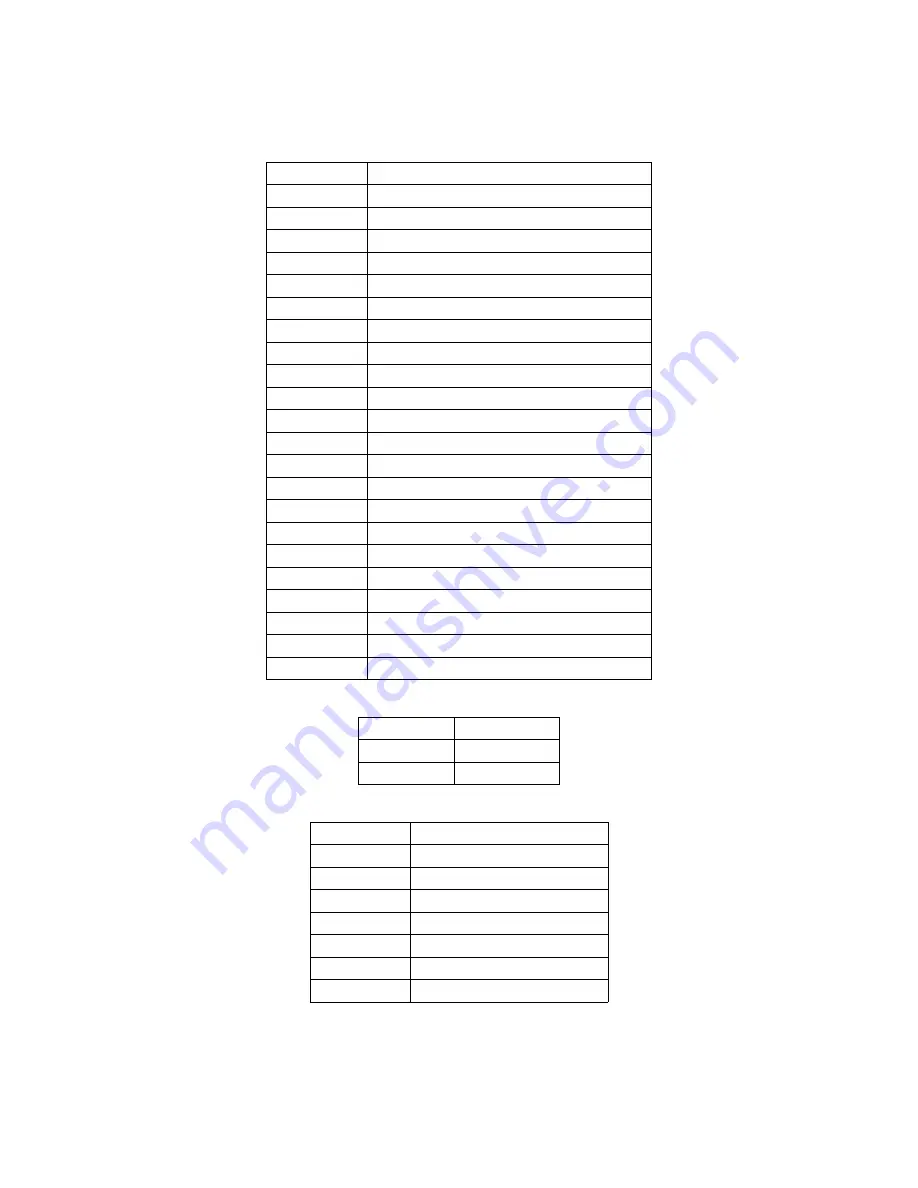 RKI Instruments 71-0533 Operator'S Manual Download Page 60