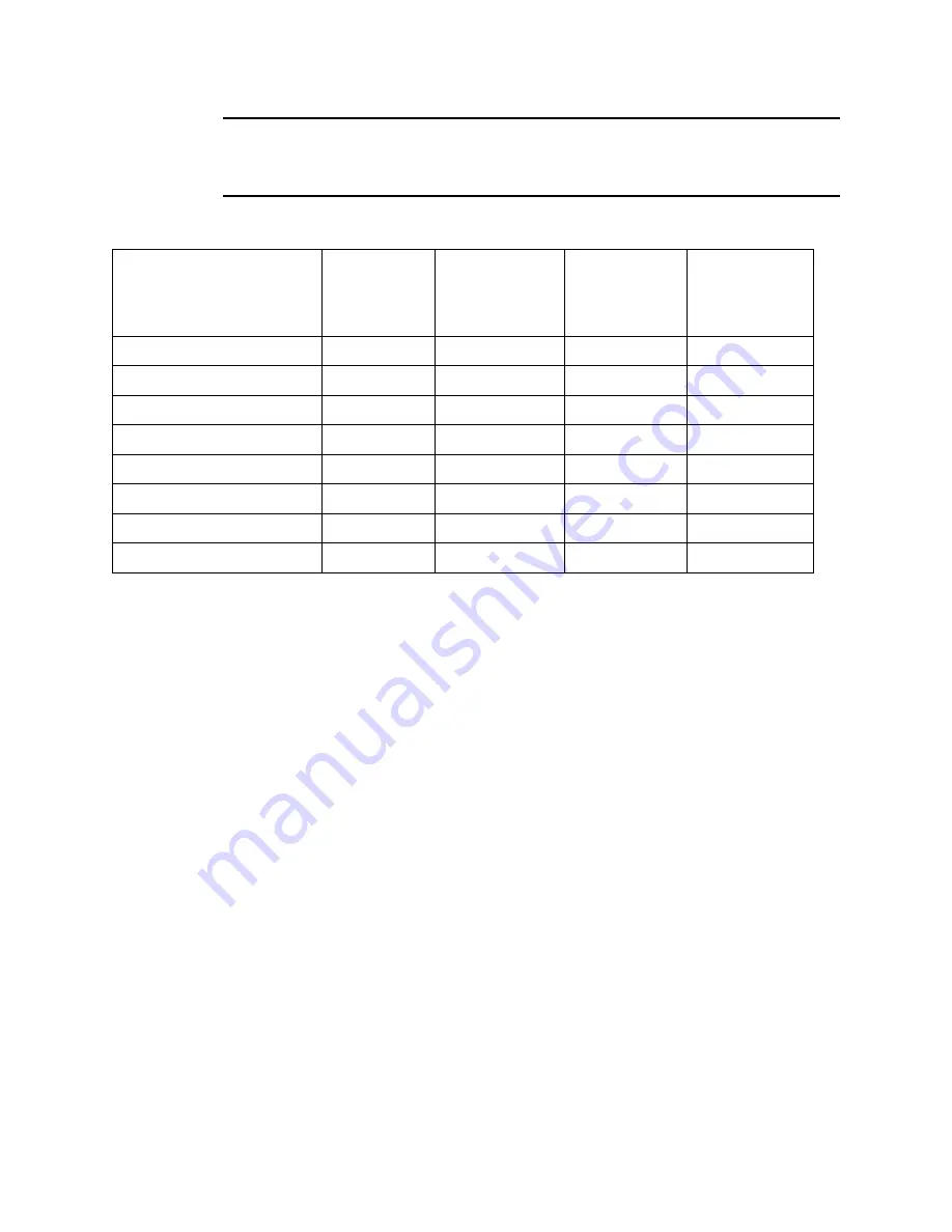 RKI Instruments Beacon 200 Operator'S Manual Download Page 25