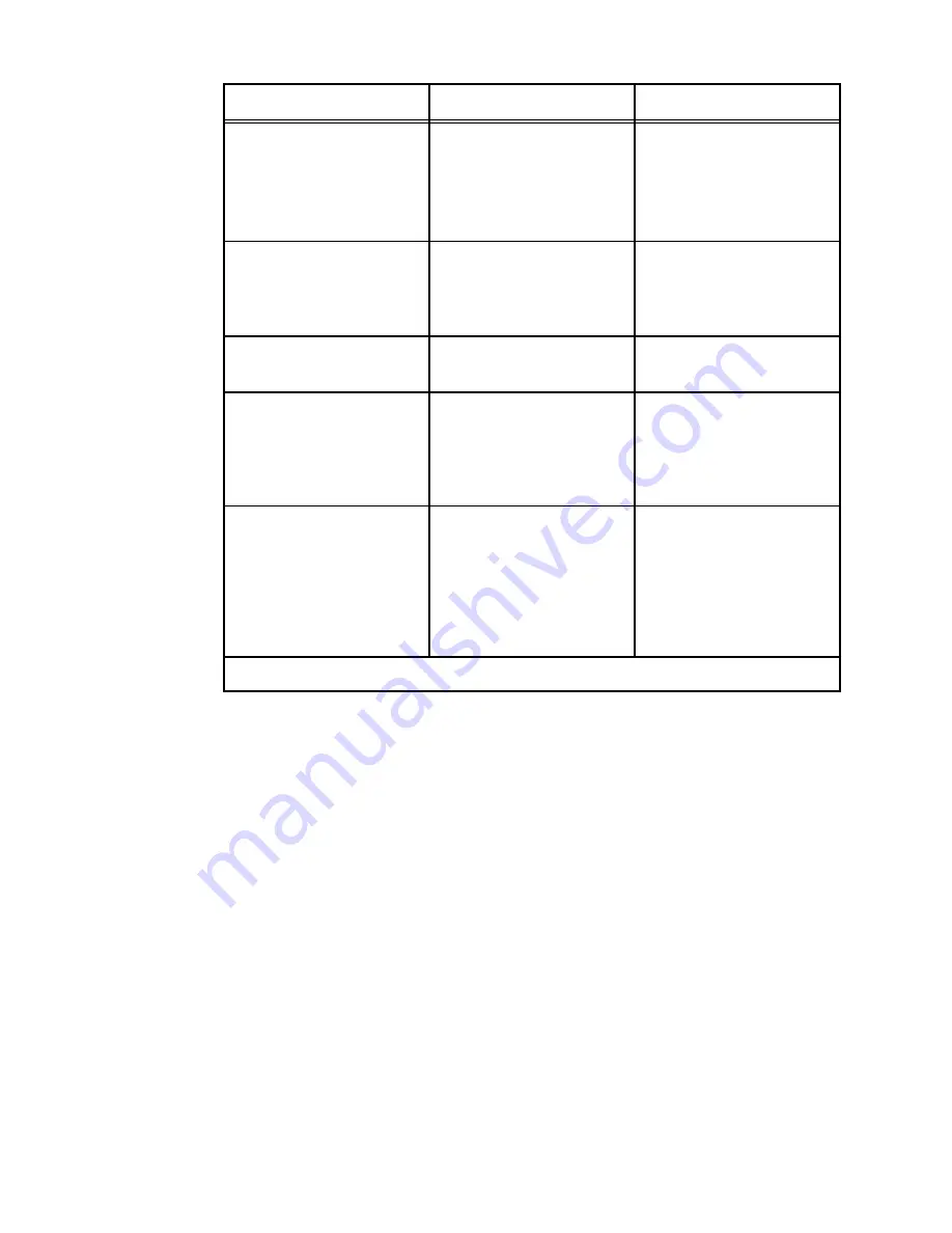 RKI Instruments GX-2003 Operator'S Manual Download Page 31