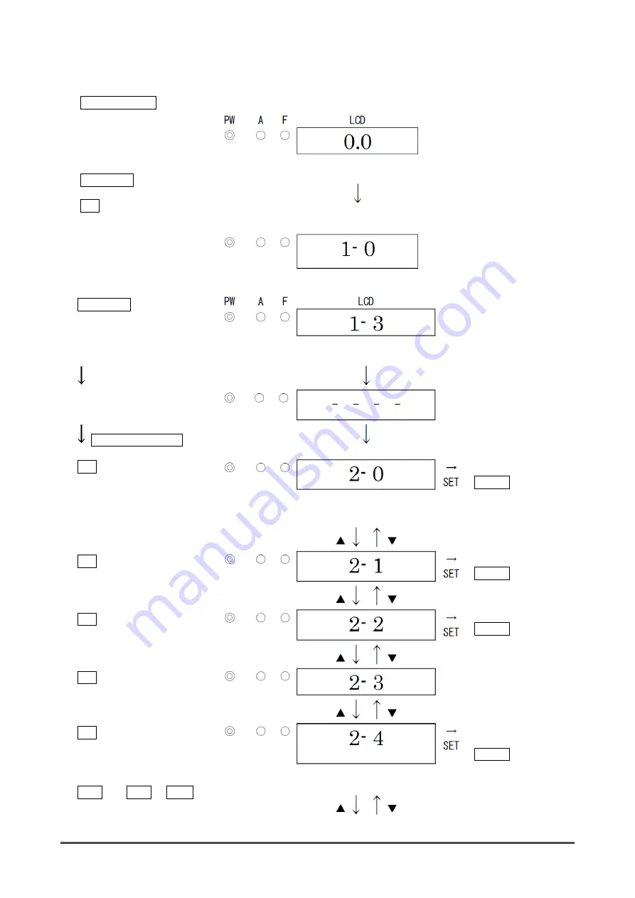 RKI Instruments SD-1GH Operating Manual Download Page 35